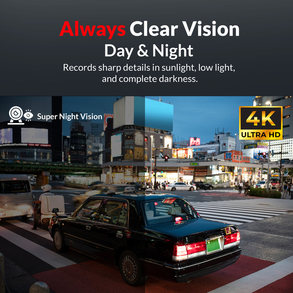 Drive Sight M3 4K + 1080P Dual Dash Cam with G-Sensor & Night Vision