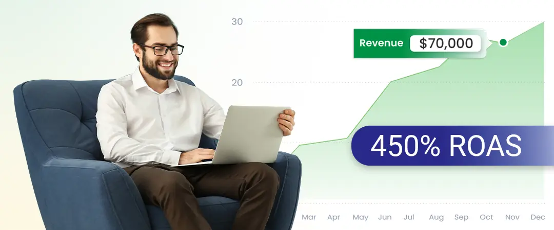 Grooic Case Study